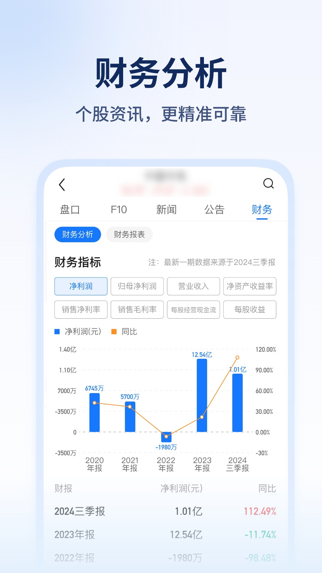 决策家