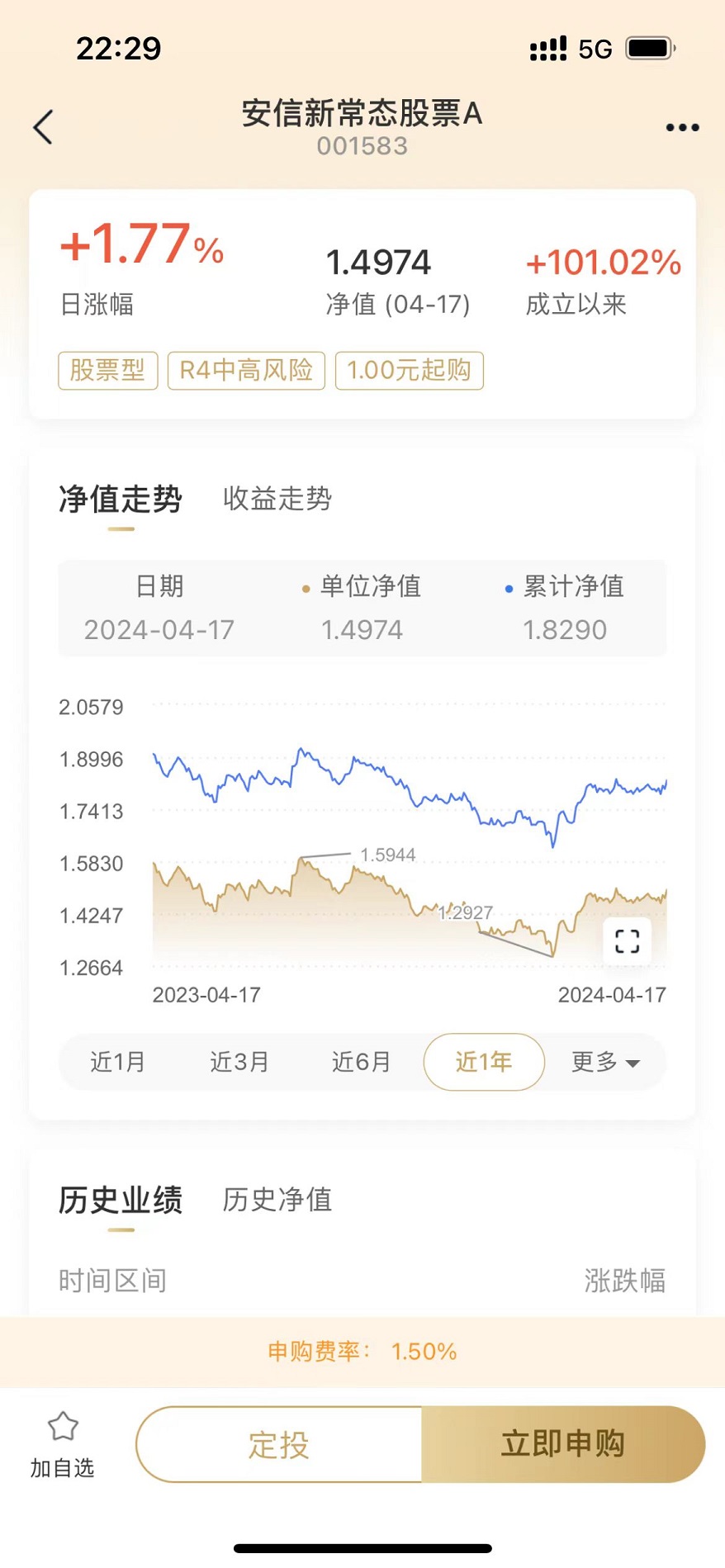 安信基金