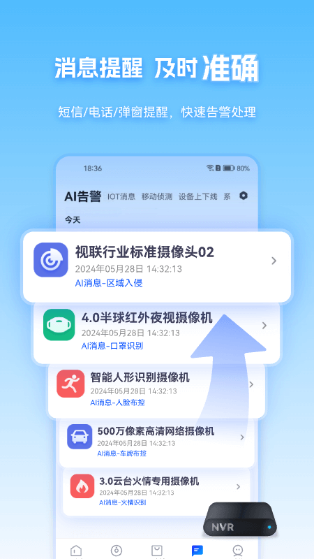 天翼云眼