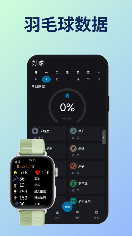 好球