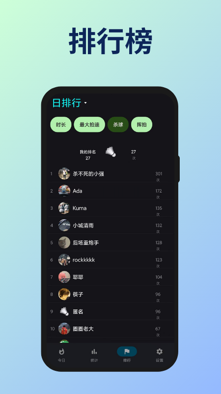 好球