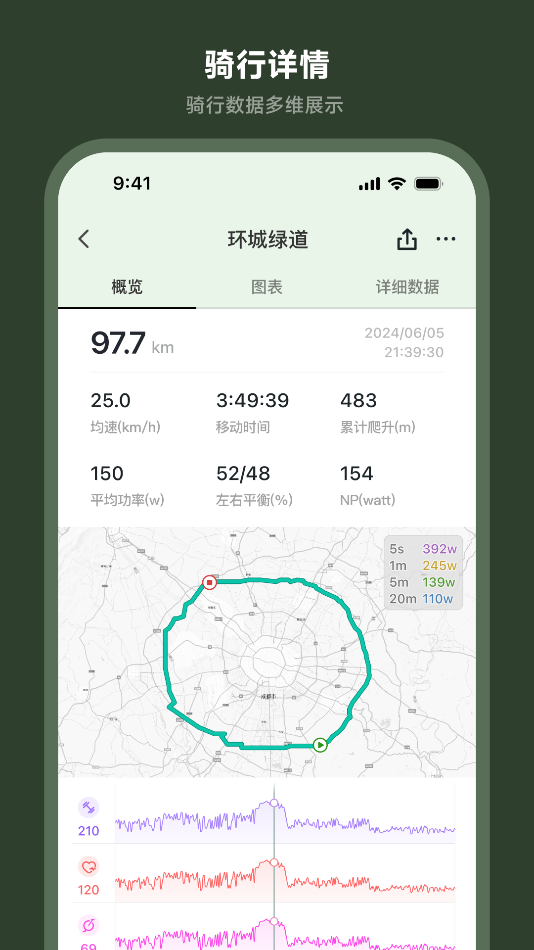 洛克兄弟