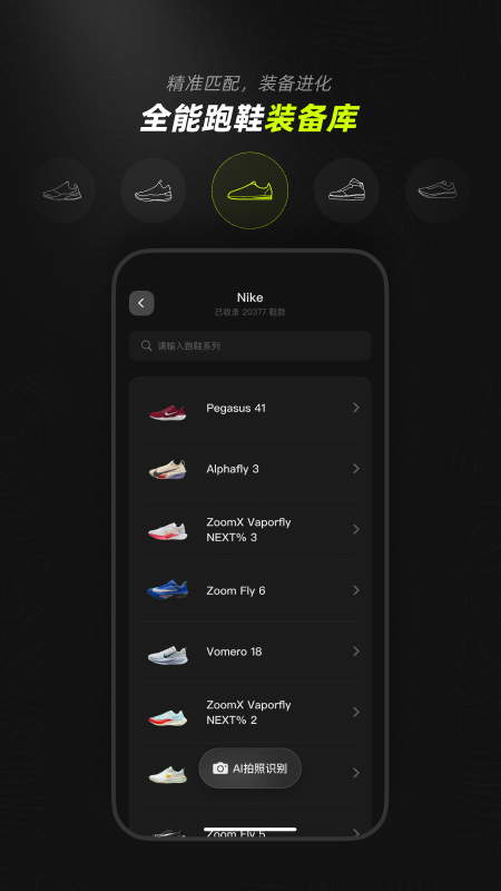 DIGRUN
