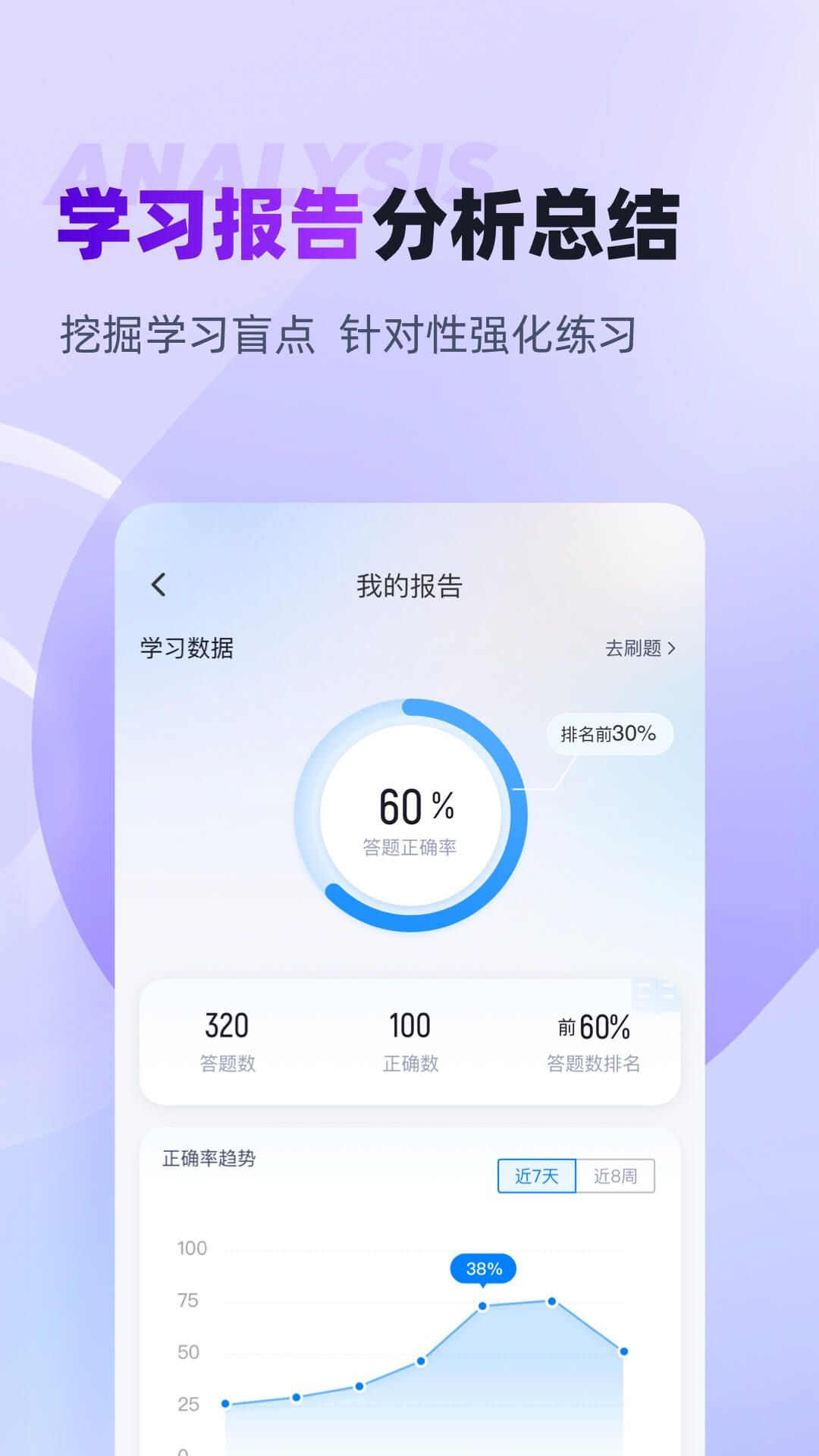 教师资格证考试聚题库
