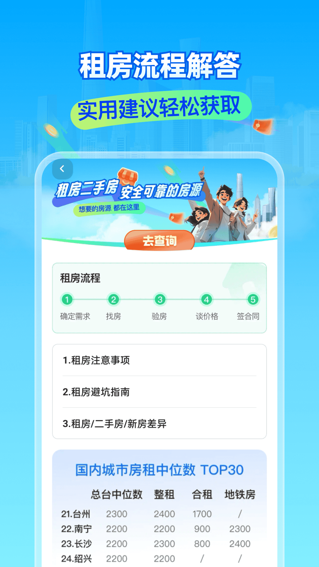 租房二手房新房