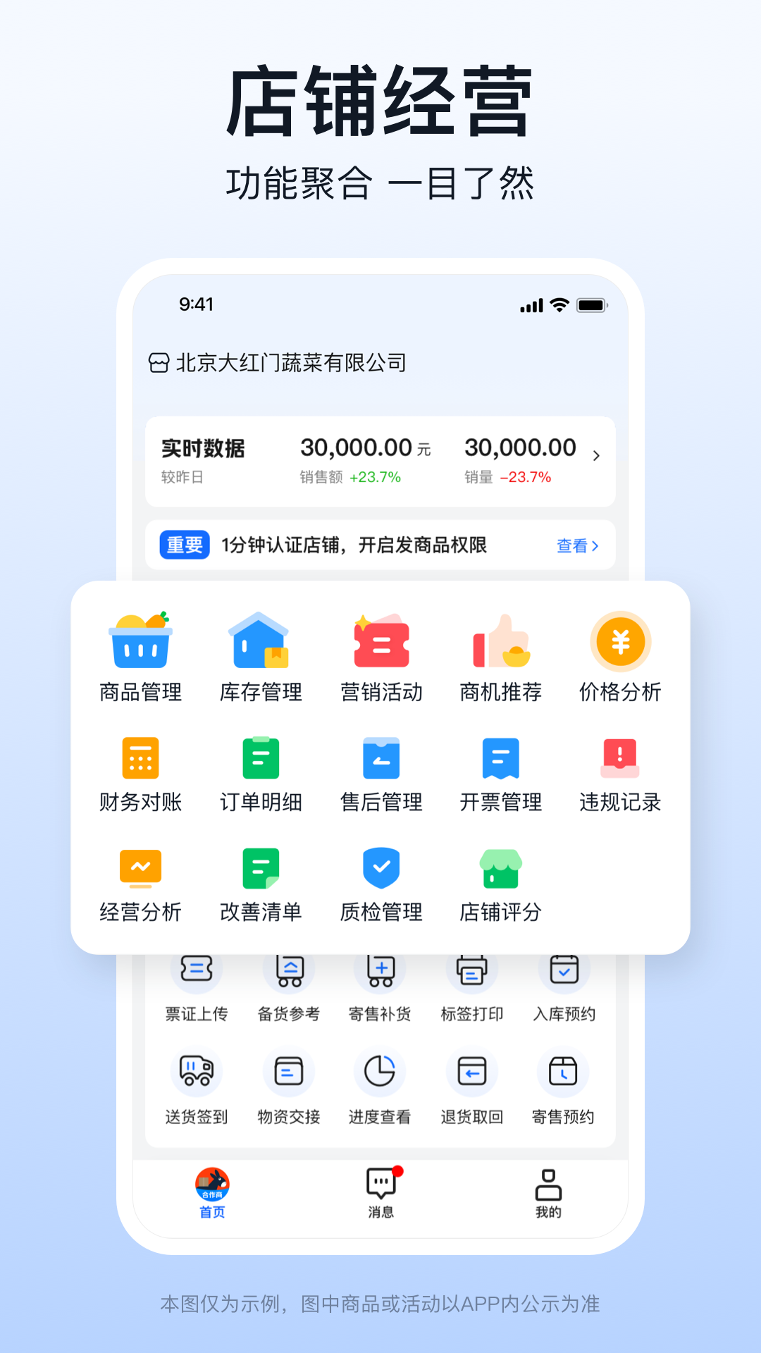 快驴合作商