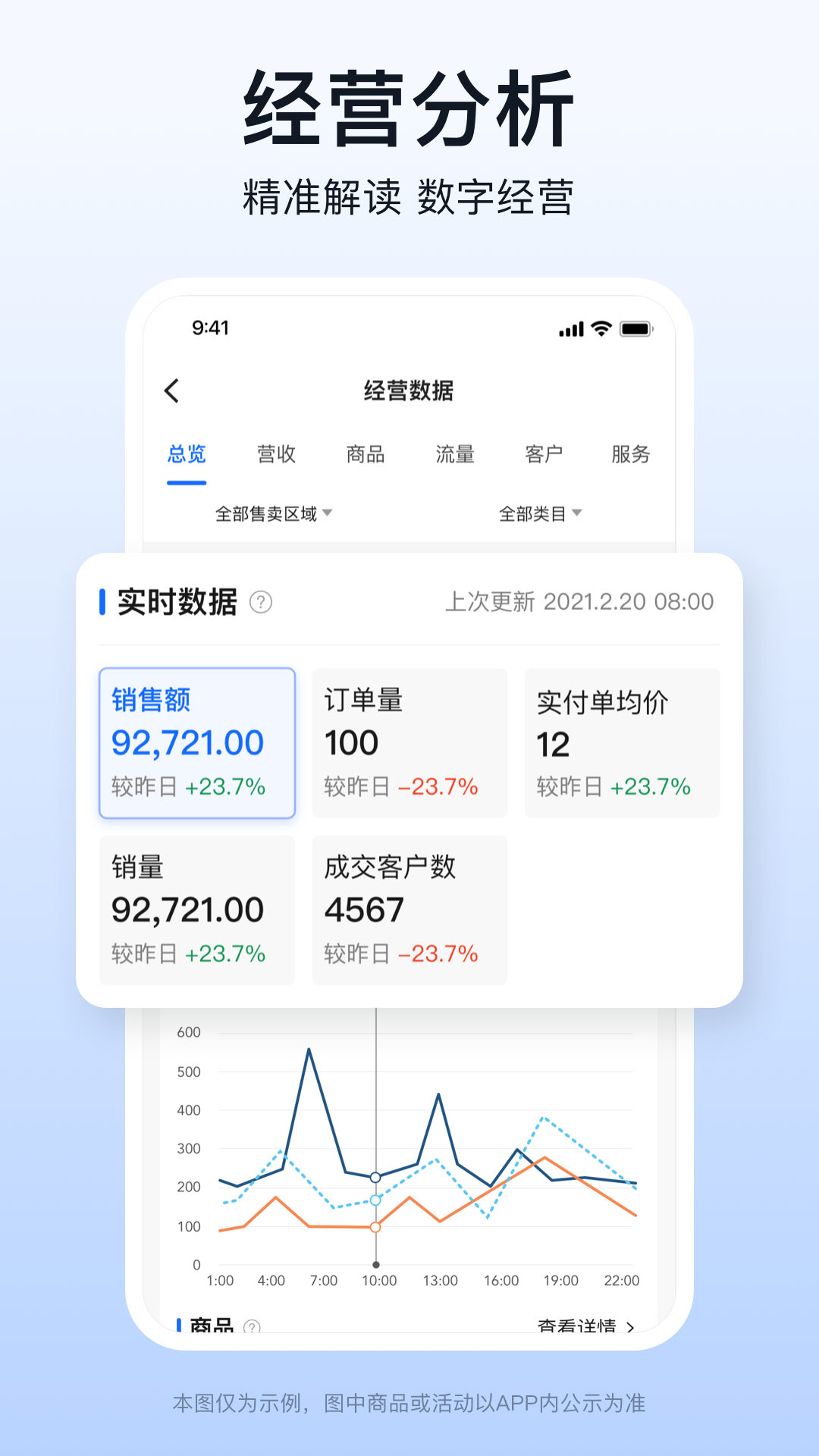 快驴合作商