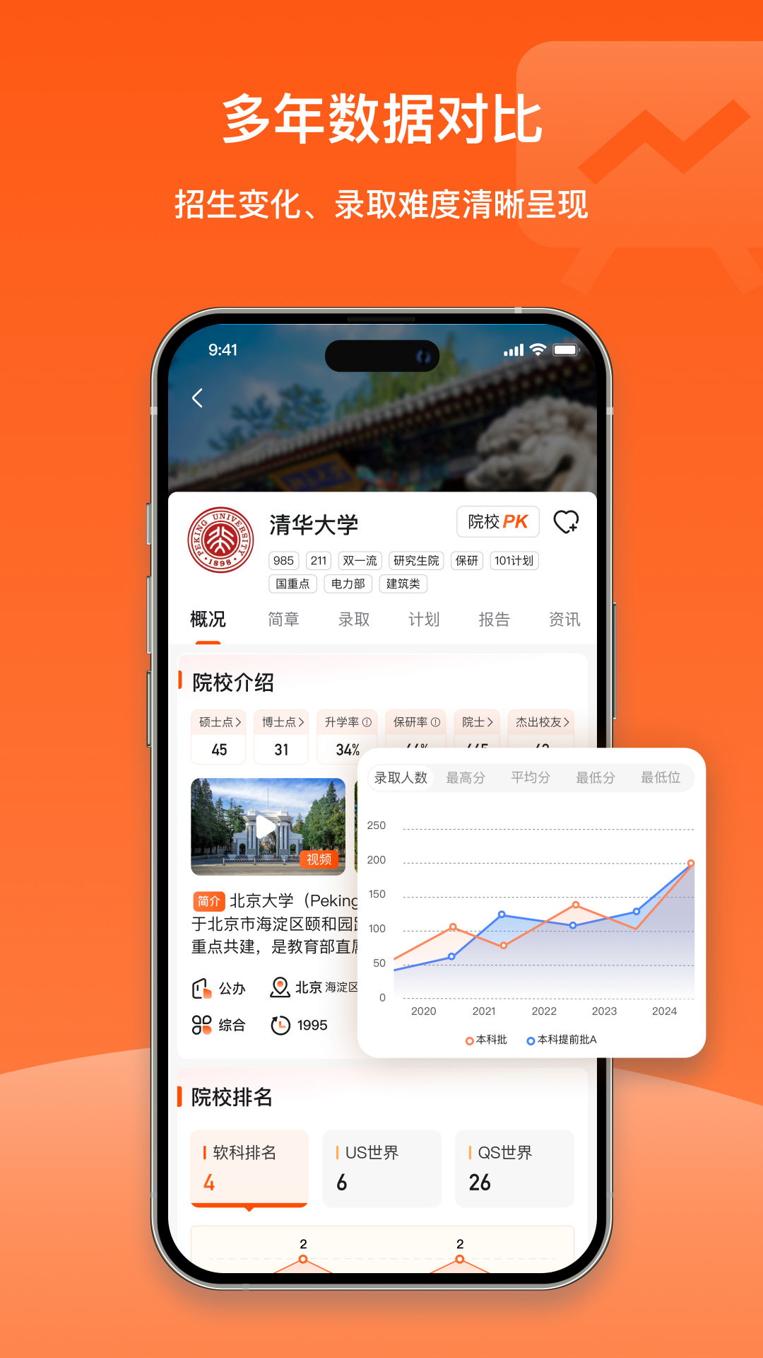 载望志愿
