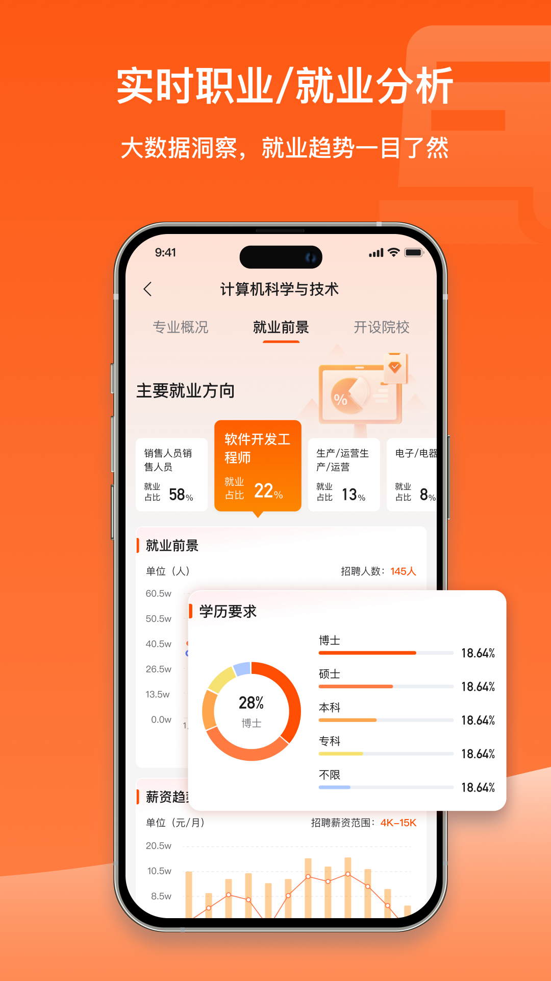载望志愿