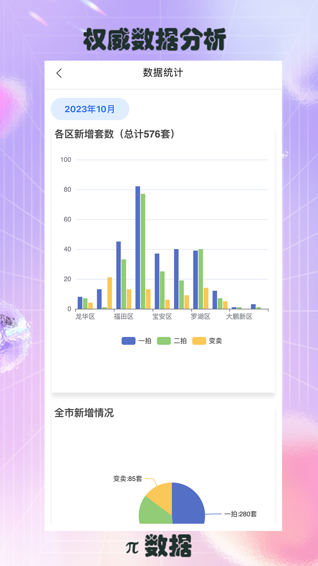π数据电脑版截图