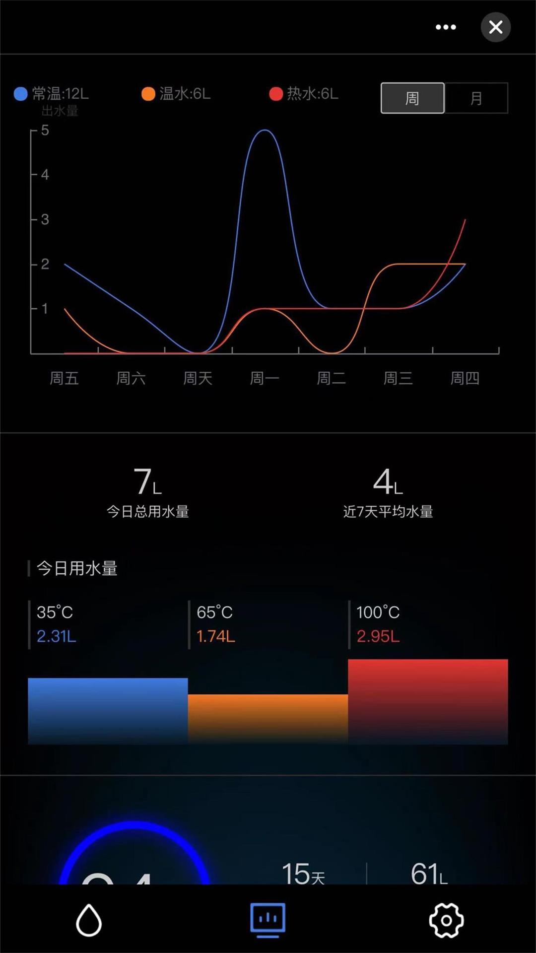 康丽根