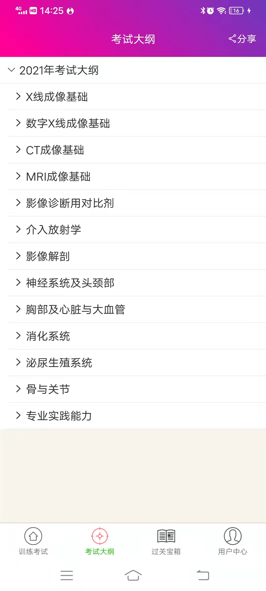 放射医学主治医师总题库