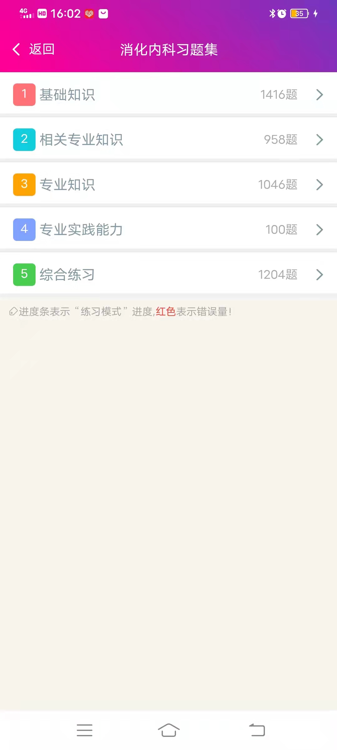 消化内科学主治医师总题库