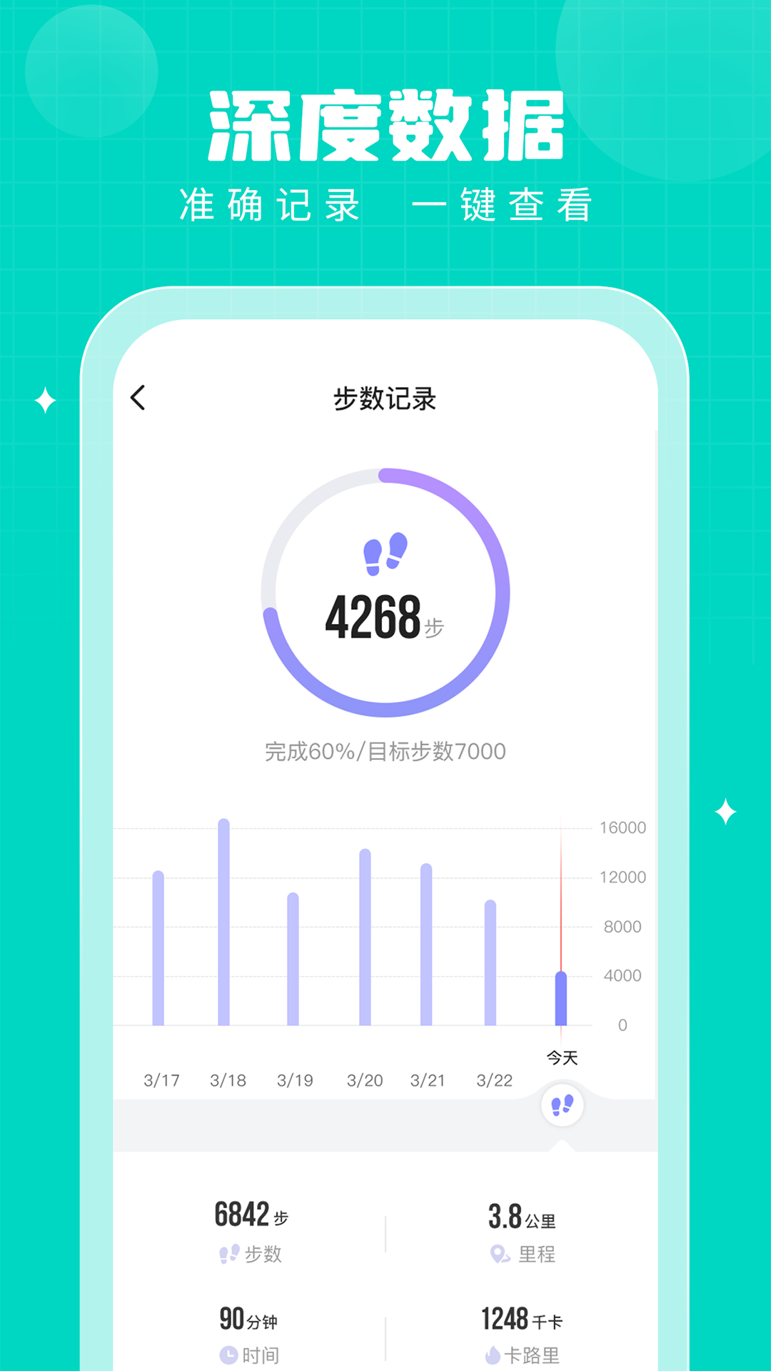 步多多
