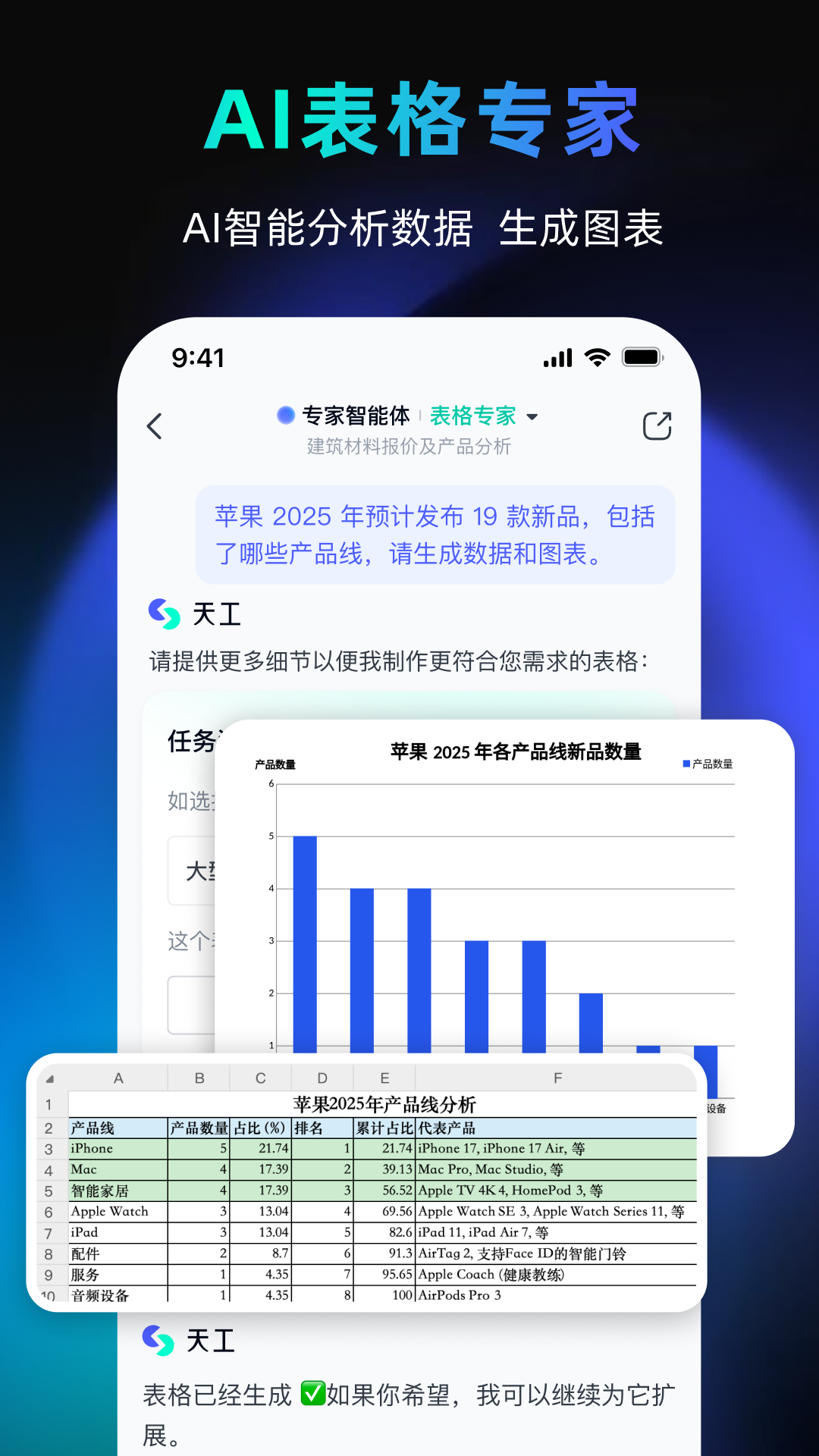 天工AI