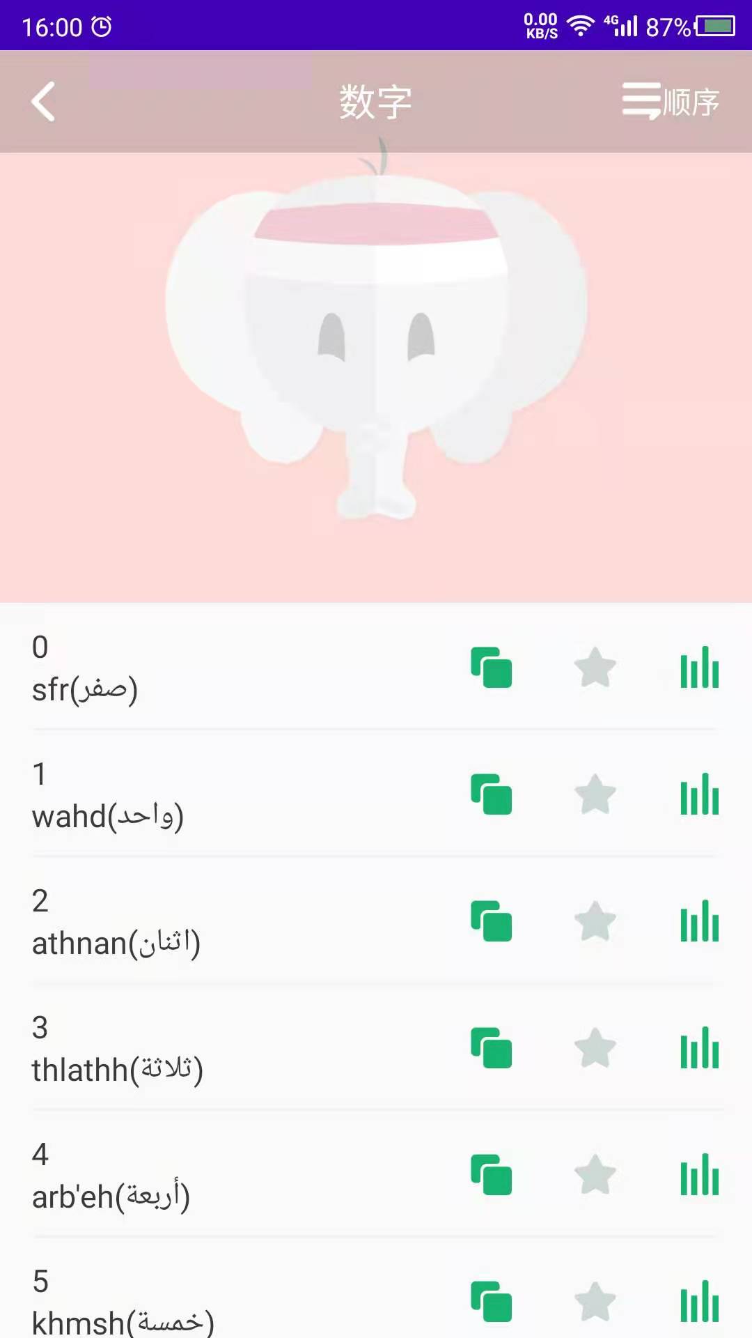 阿拉伯语