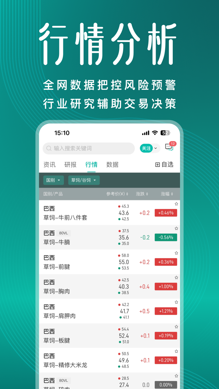 牧集
