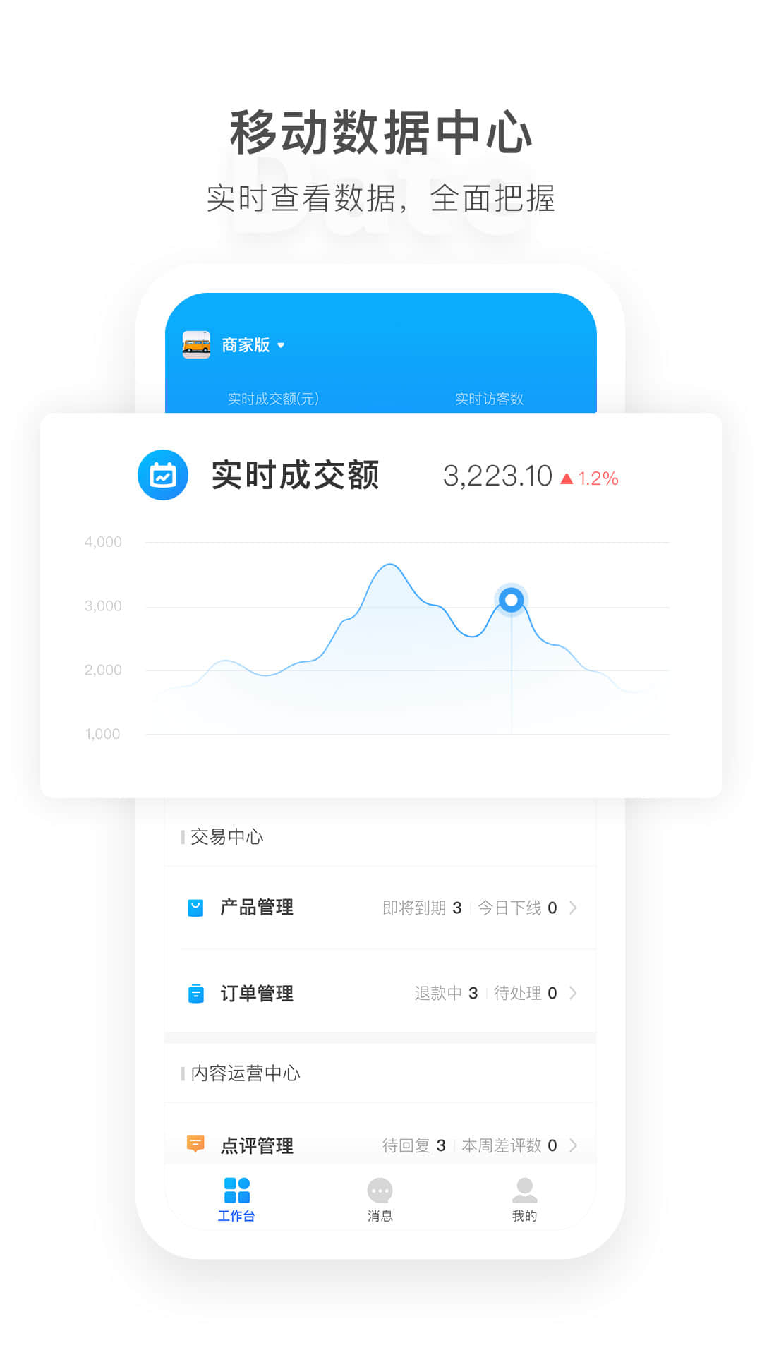 马蜂窝商家