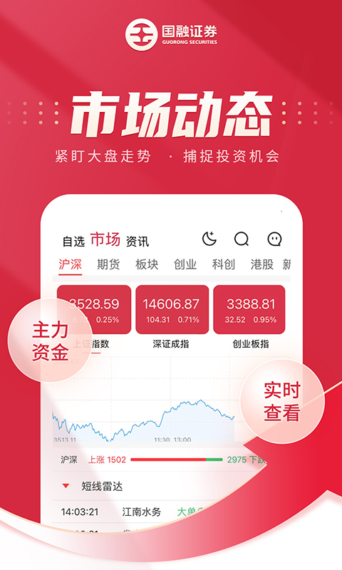 国融证券兜兜满