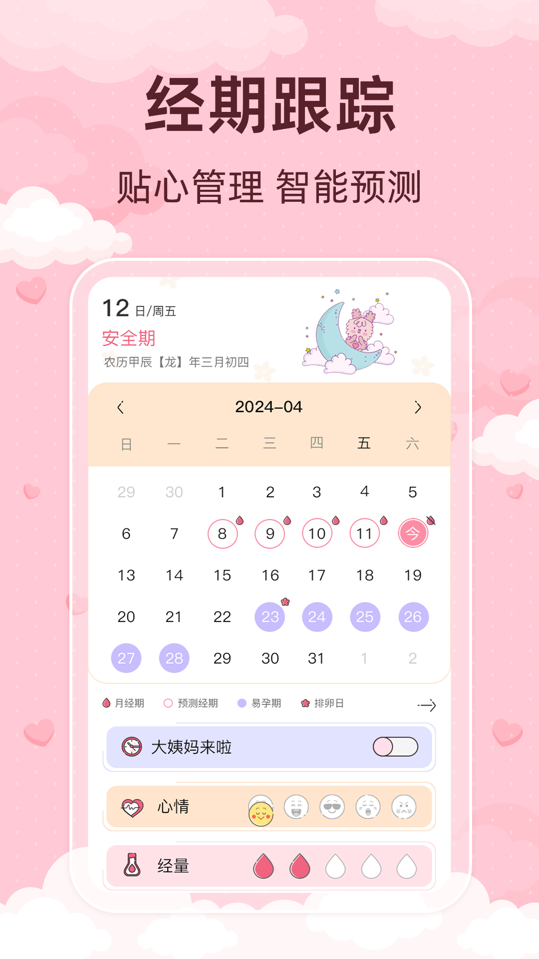 青柚大姨妈记录