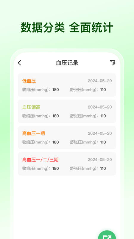 血糖血压记录器