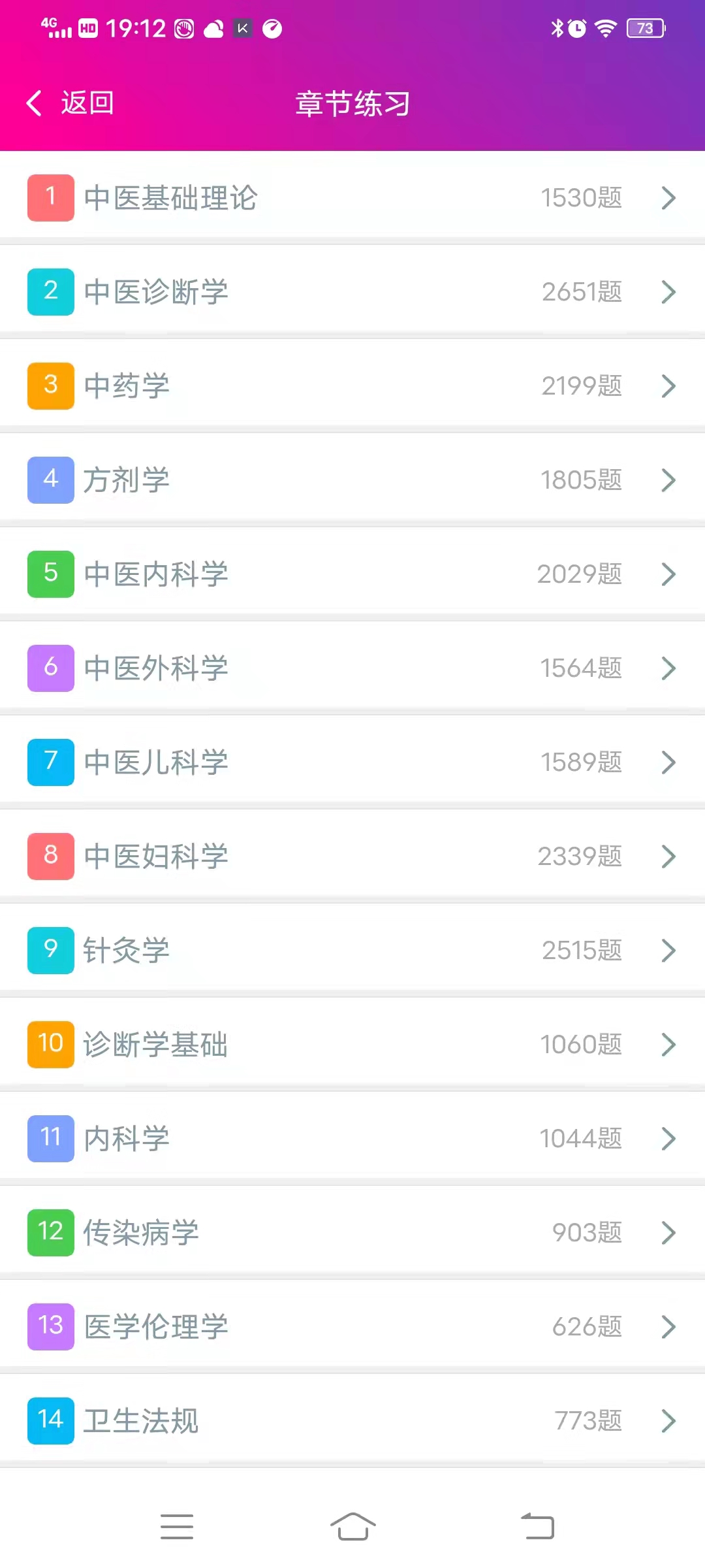 中医执业医师总题库