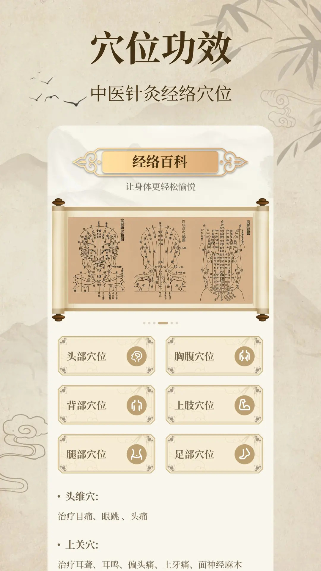 中医经络穴位典籍