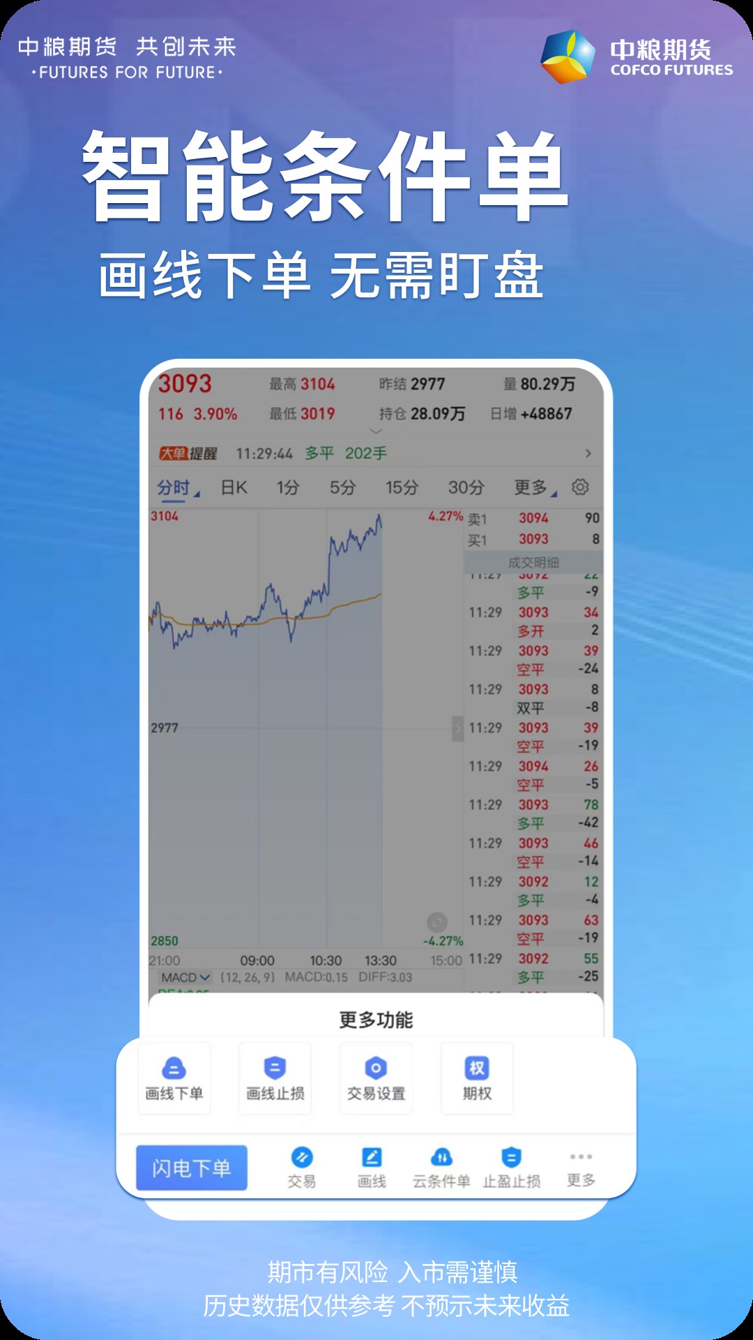 中粮期货交易版电脑版截图