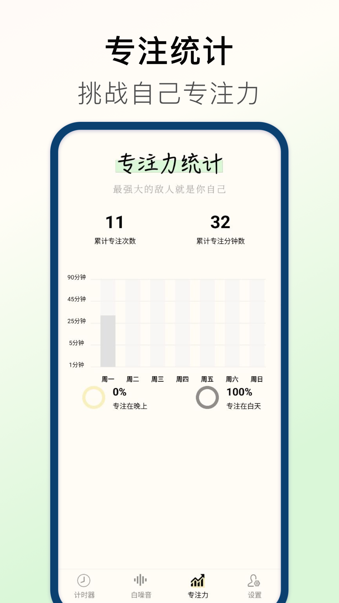 计时器Timer