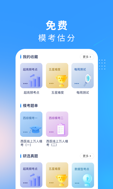 医题库