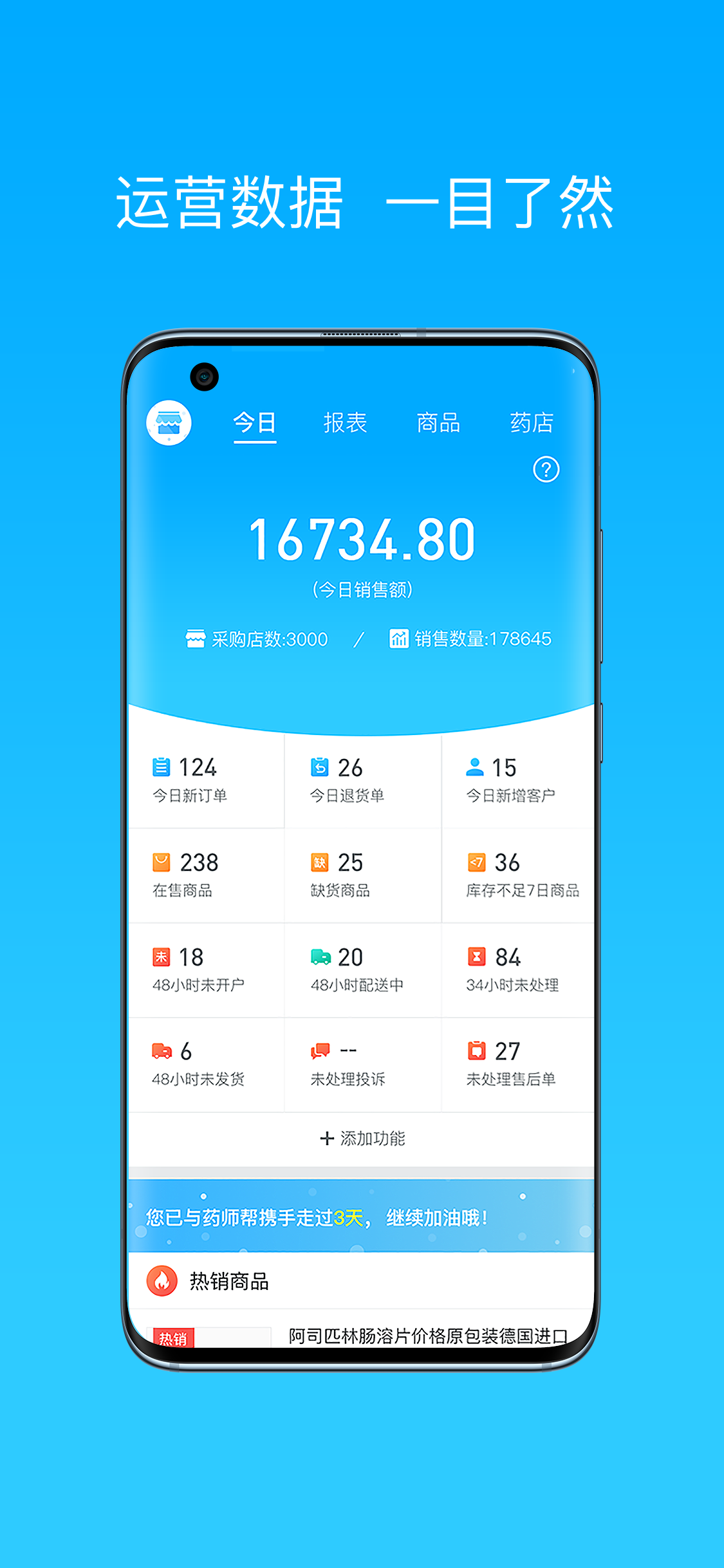 药师帮-商业