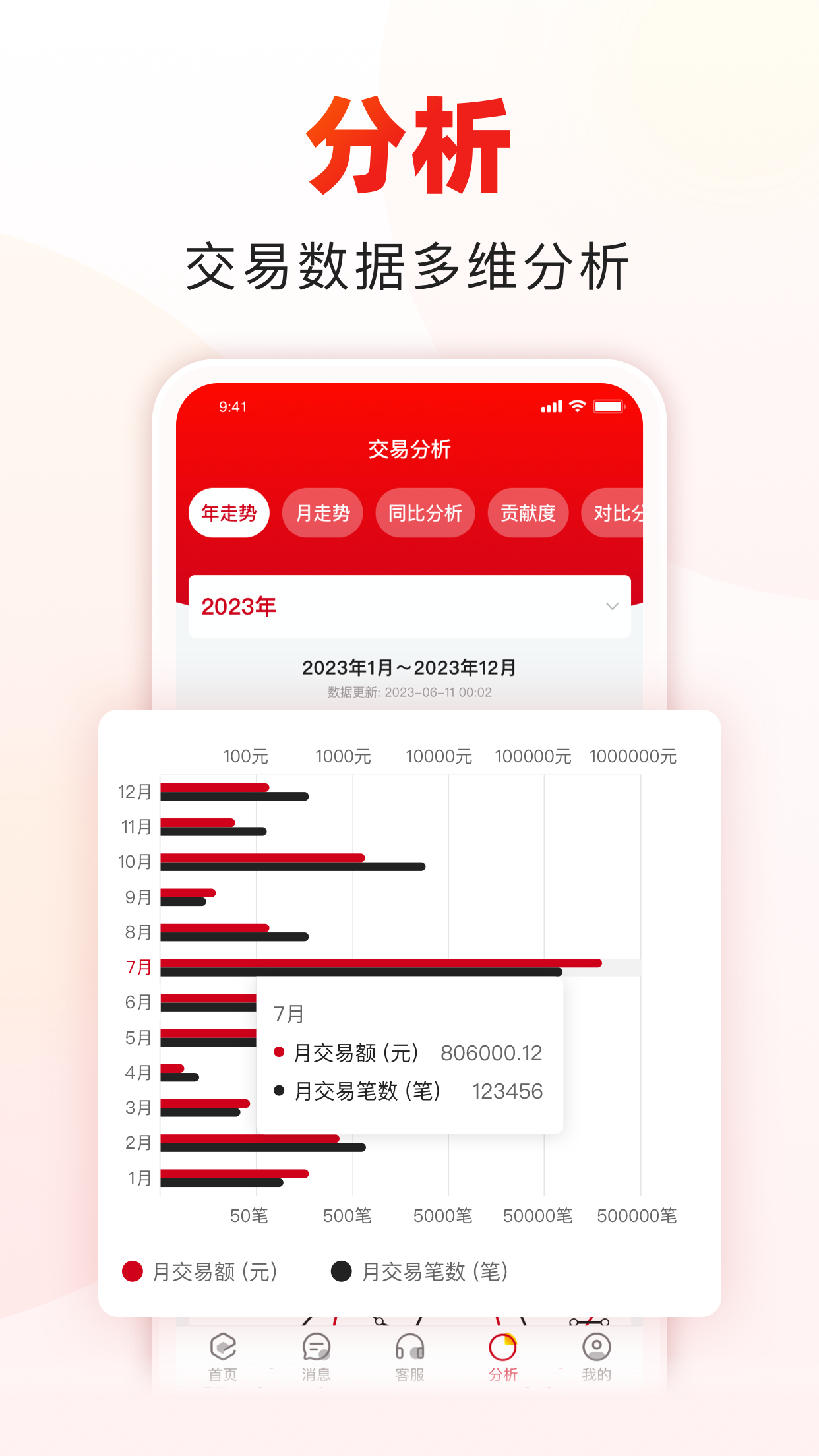 收款啦APP-商户服务软件