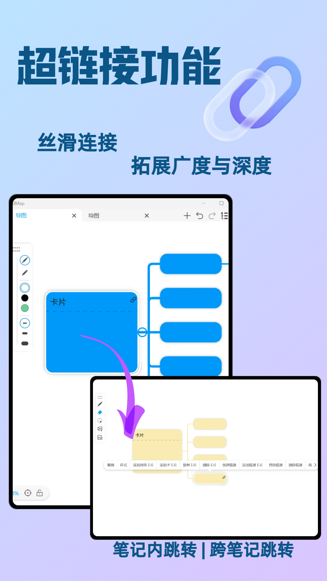Mindhive思维导图
