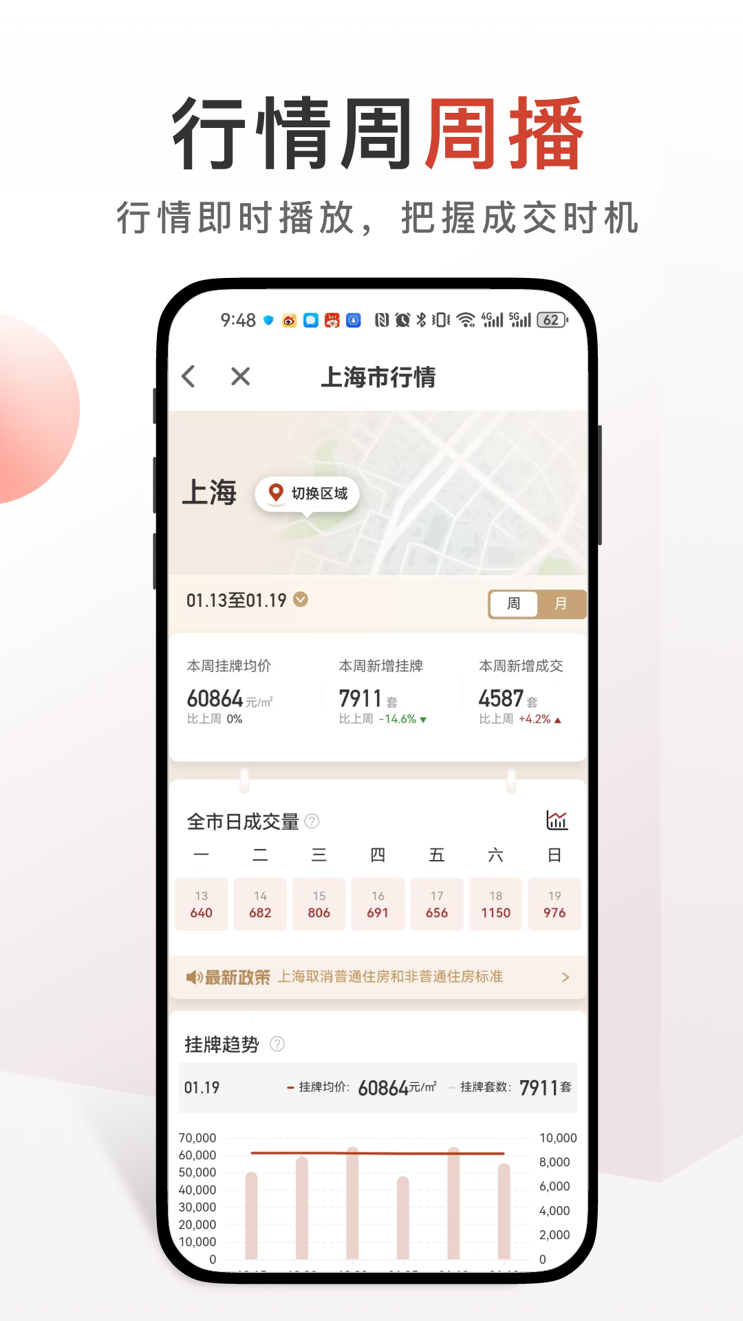 太平洋房屋