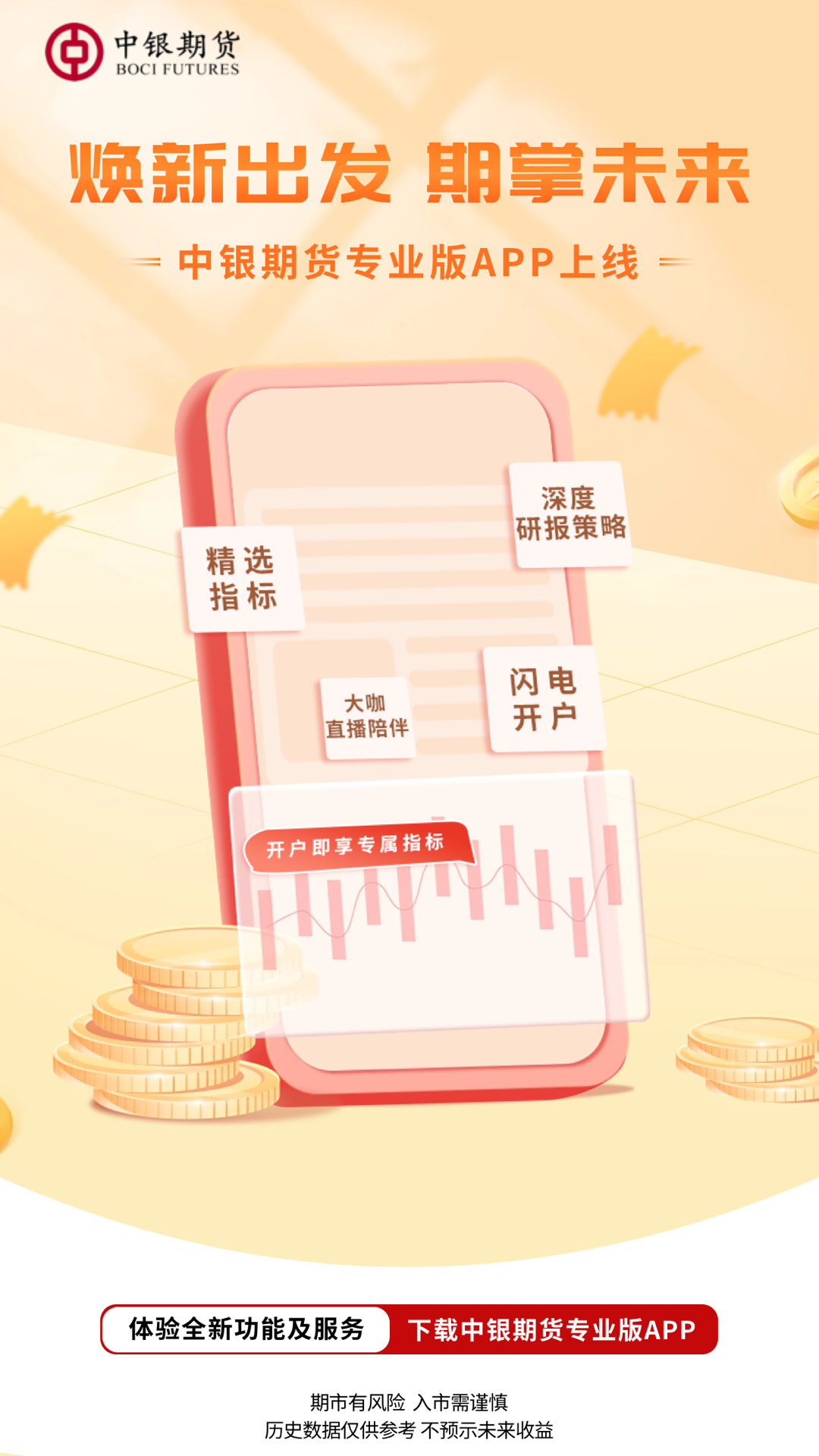 中银期货专业版