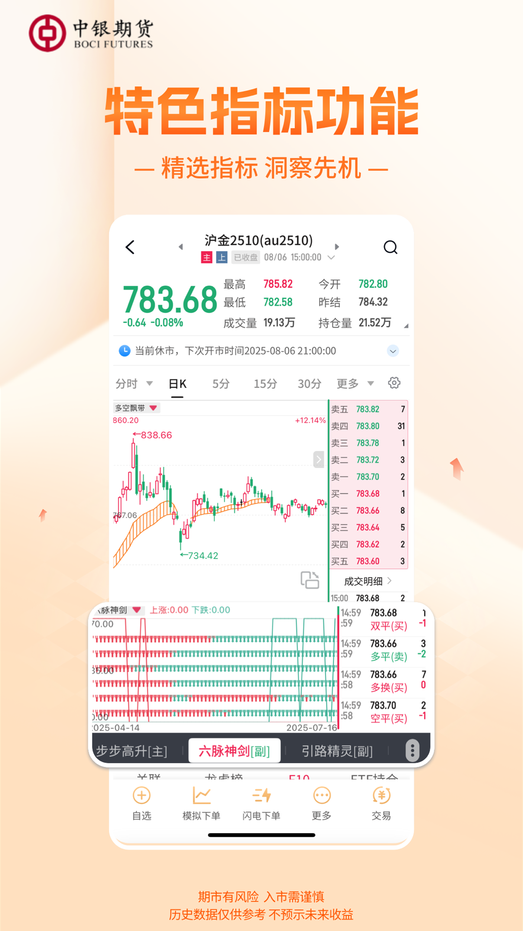 中银期货专业版