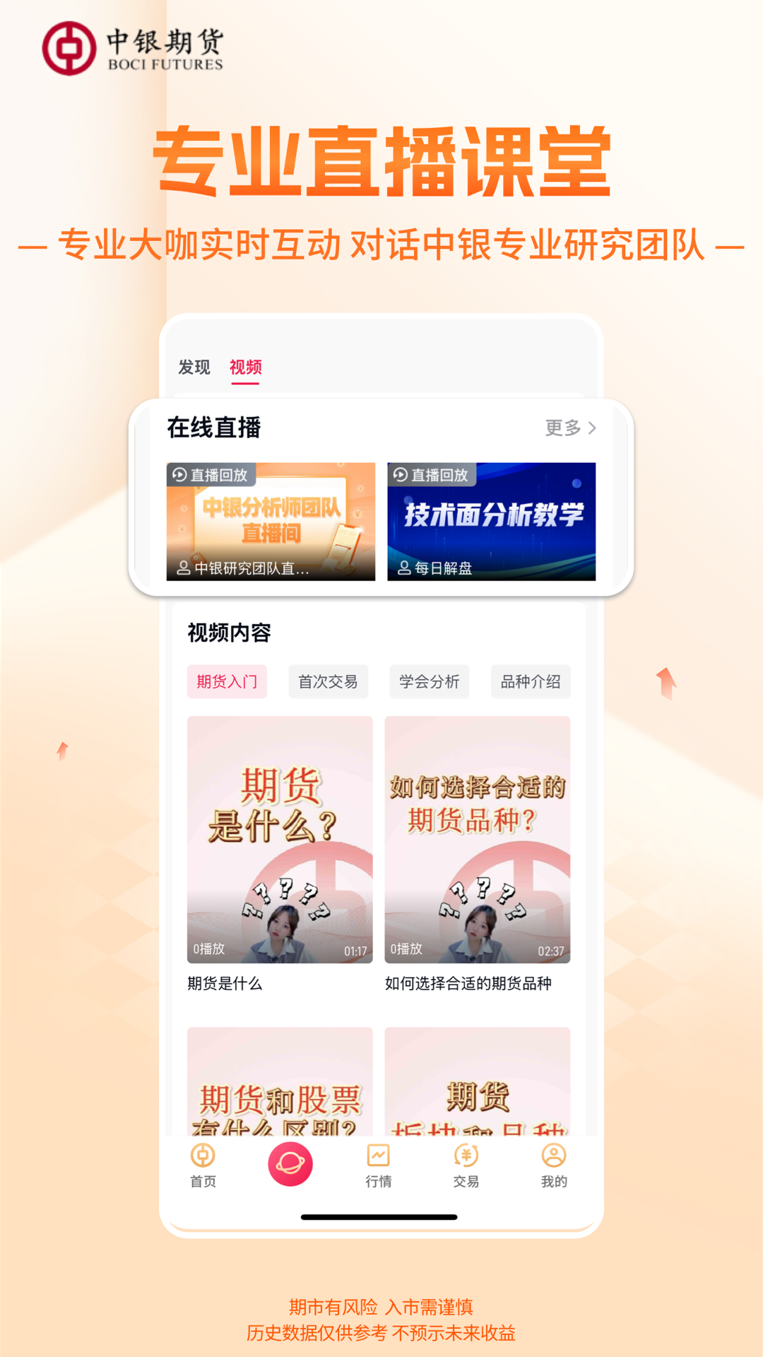 中银期货专业版