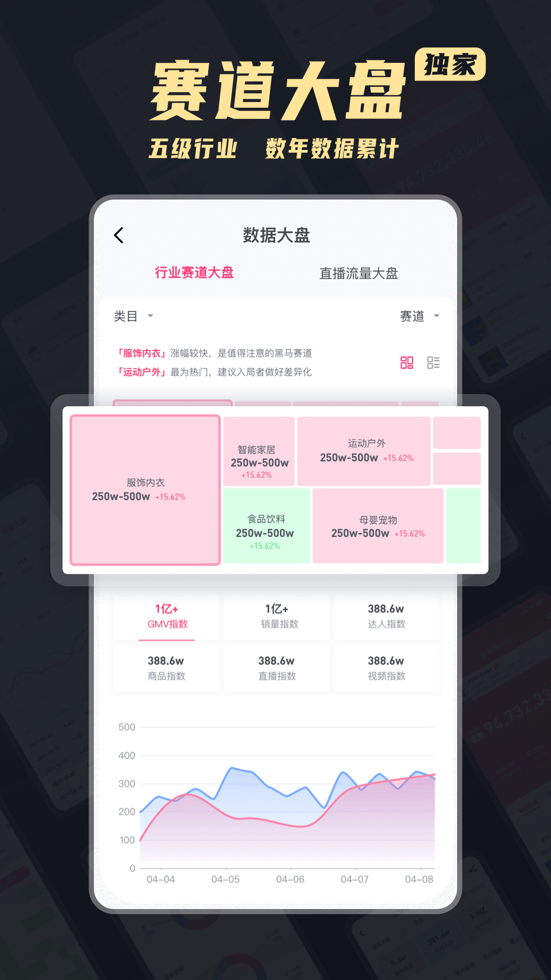 灰豚数据