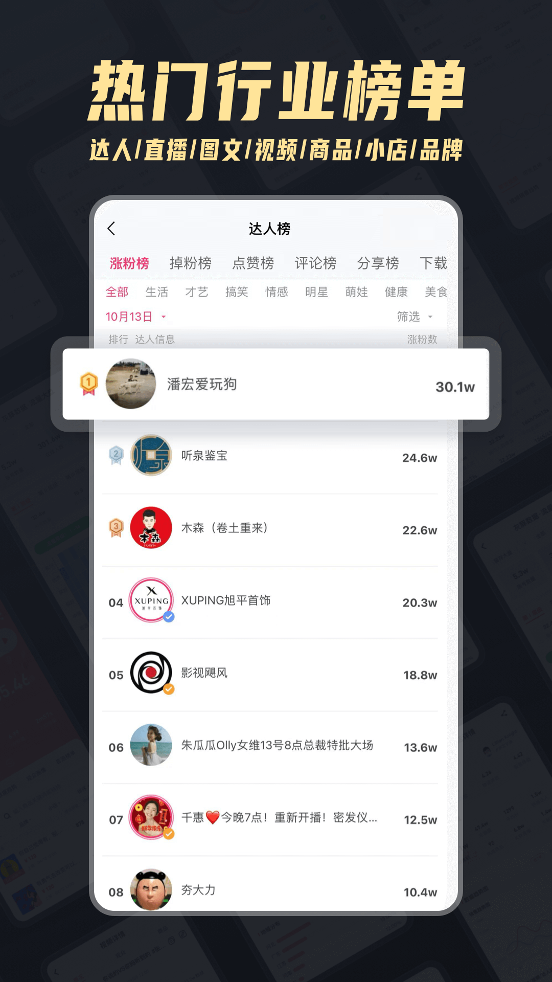 灰豚数据
