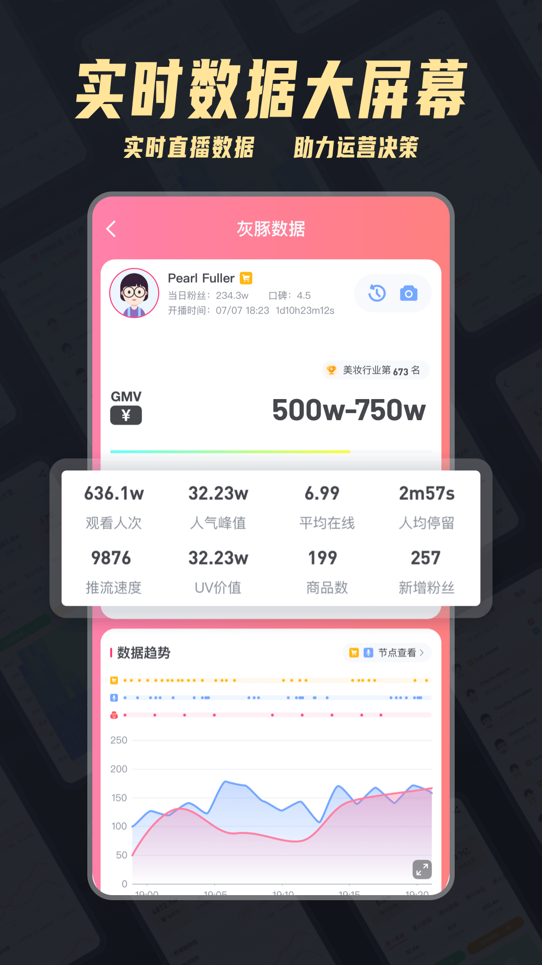 灰豚数据