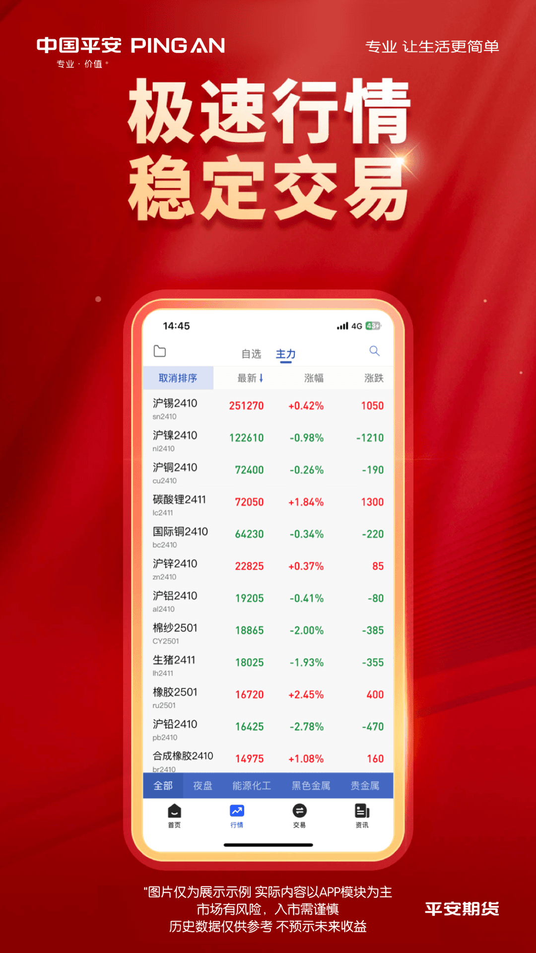平安期货同花顺电脑版截图