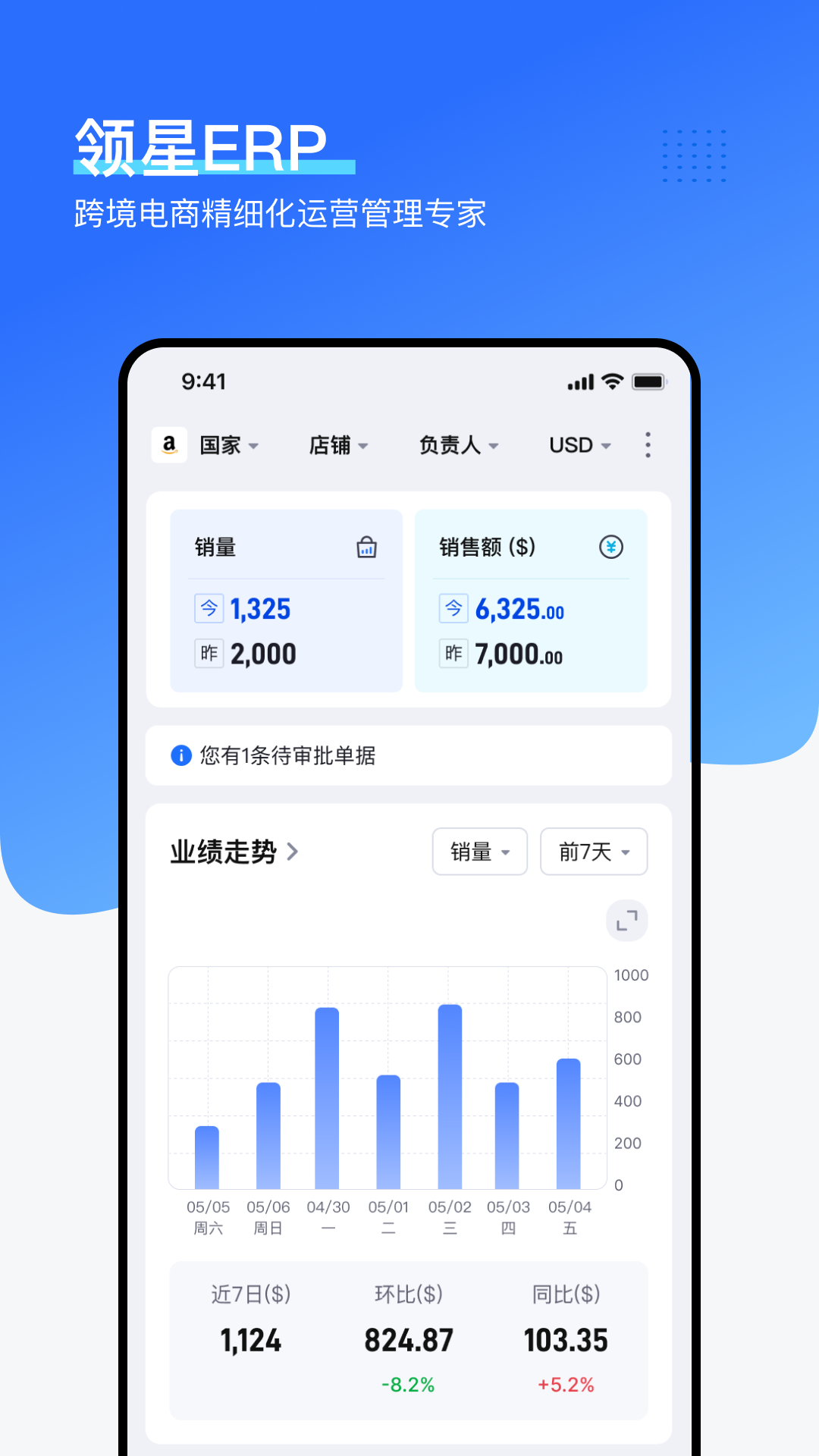 领星ERP