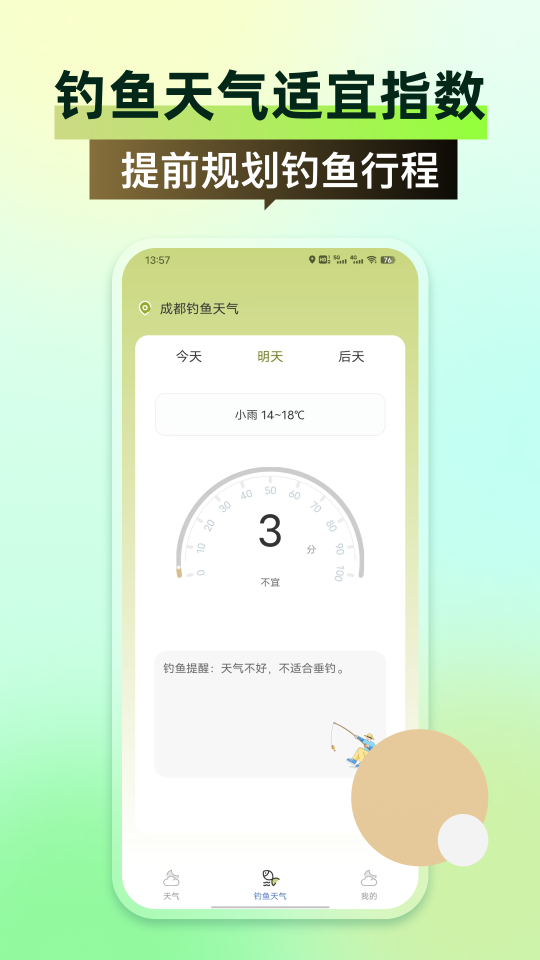 全国天气