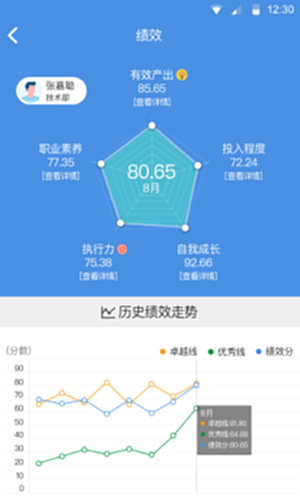 大管加截图3
