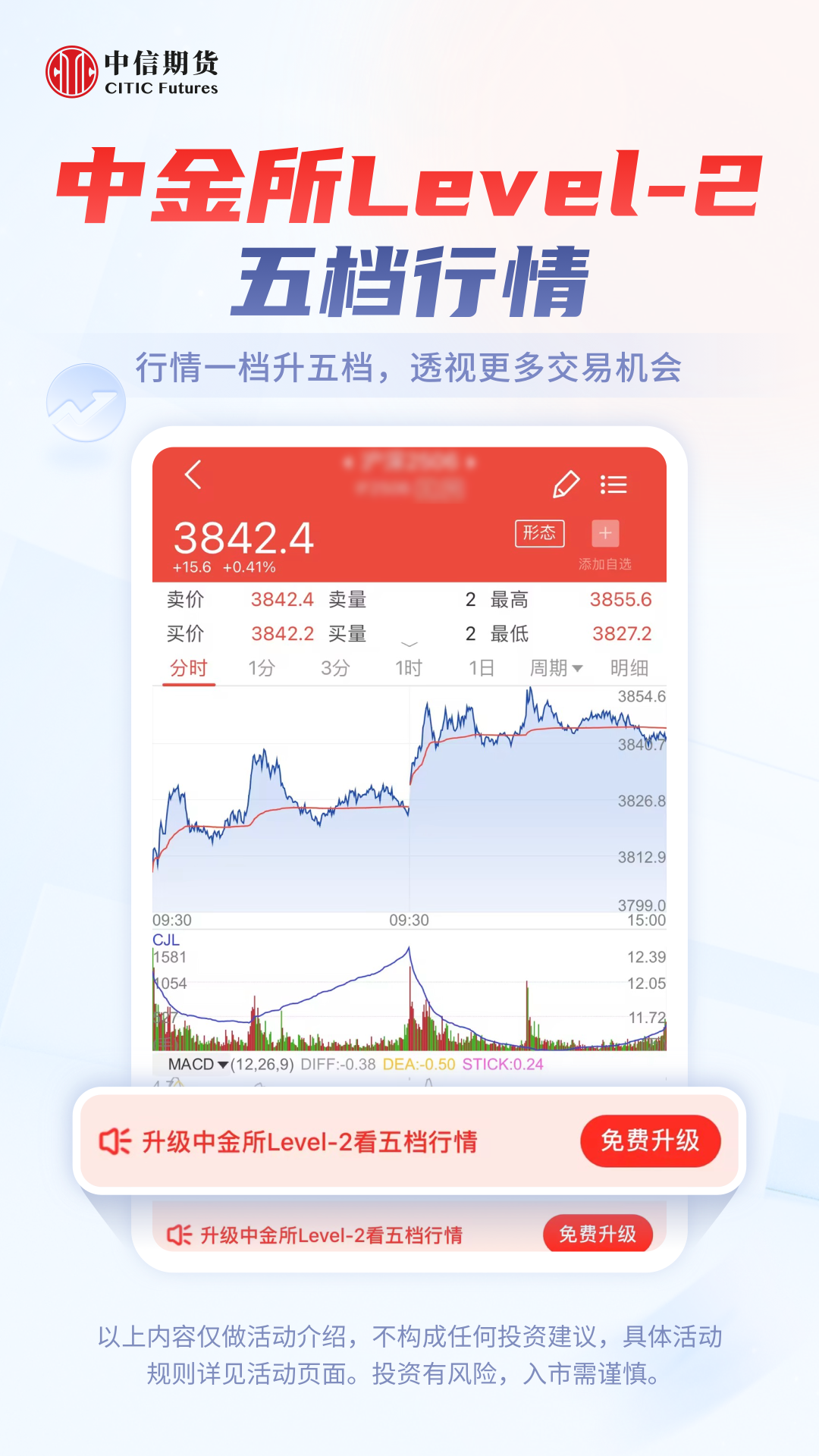 中信期货