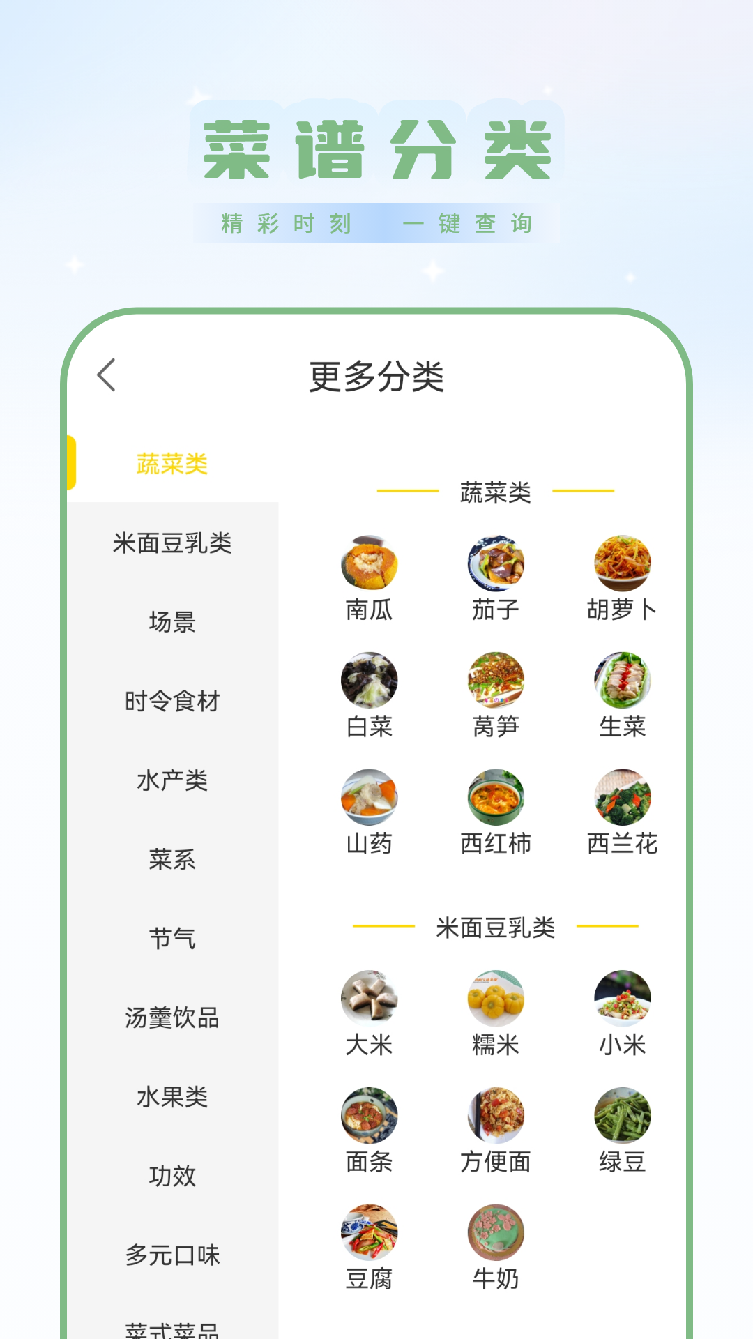 减肥记事电脑版截图