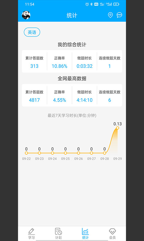 专升本易刷题题库