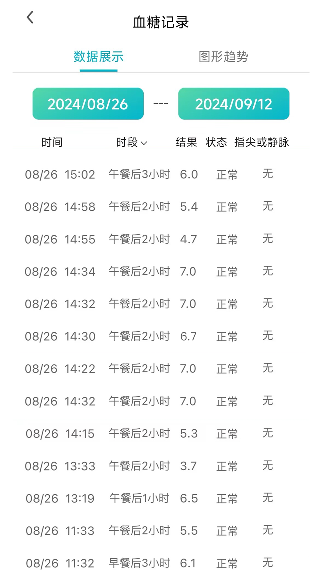 博邦芳舟