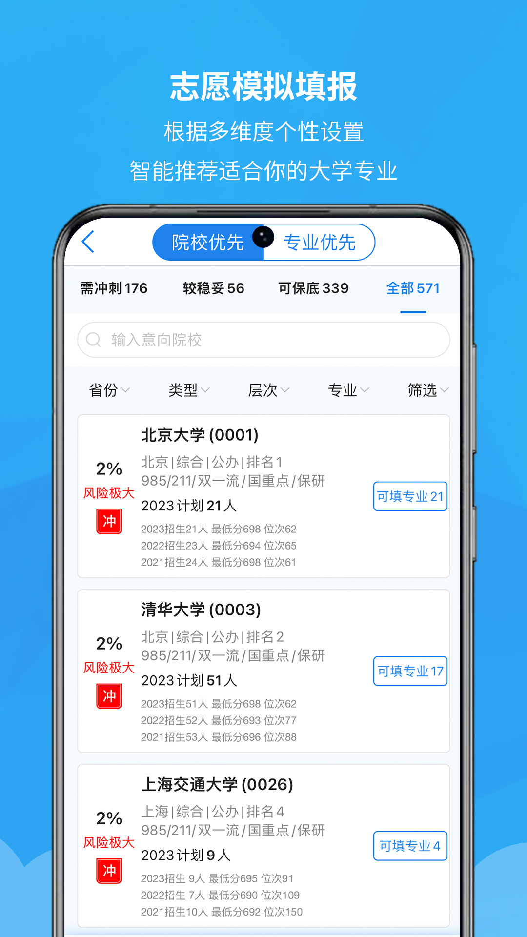 锦宏高考