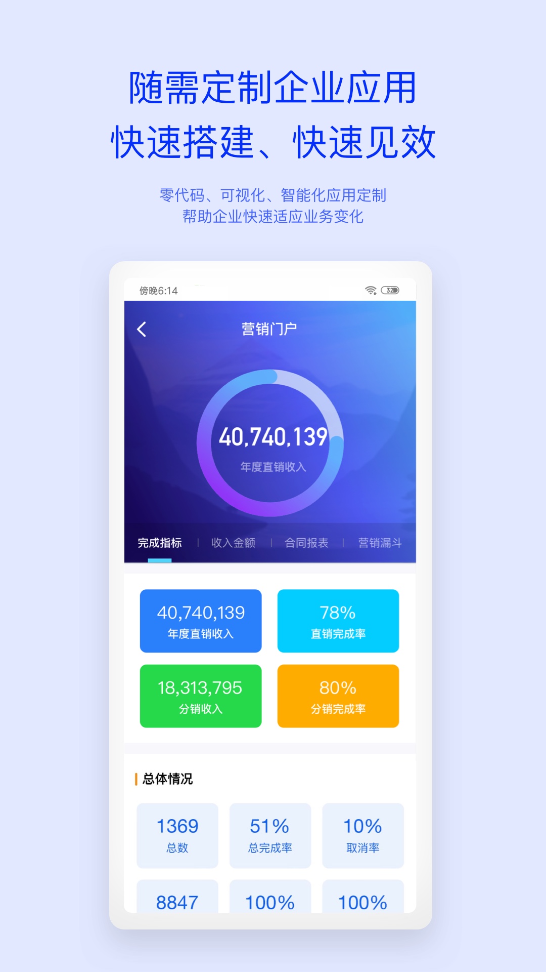 移动办公协同m3